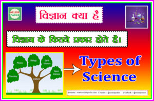 What is Science-Correct Definition-Types of Science